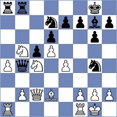 Sarana - Balla (Chess.com INT, 2020)