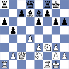 Yanitsky - Kosenko (Nikolaev, 2007)