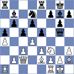 Fischer - Zschiedrich (Germany, 1998)