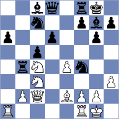 Levine - Halak (chess.com INT, 2022)