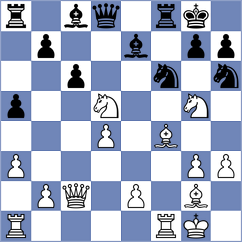 Dickau - Corbalan (Villa Ballester, 1998)