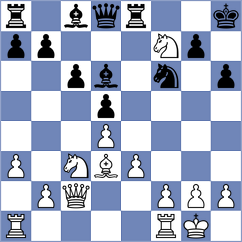 Toktomushev - Nan M K Khine Hlyan (chess.com INT, 2024)