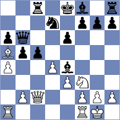 Nesterov - Le Tuan Minh (chess.com INT, 2022)
