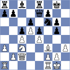 Kovacevic - Granero Roca (Montserrat (Valencia) ESP, 2024)