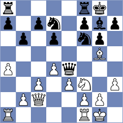Ribes Colom - Martinez Pla (Barcelona, 2019)