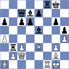 De Meyer - Thiteca (Antwerp, 1998)