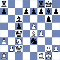 Garay Ramirez - Juma Moreno (Chess.com INT, 2020)