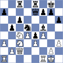 Barredo - Tilahun (chess.com INT, 2024)