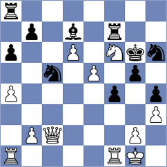 Tang - Dragun (Chess.com INT, 2017)