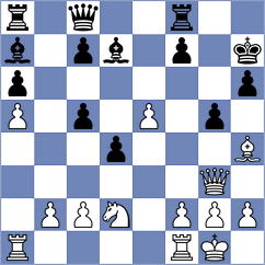 Efimova - Mkhitaryan (Riga, 2018)