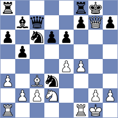 Shistareva - Ryzhkova (Kiev, 2004)