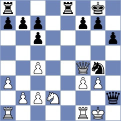 Scherb - Modrzejewski (Germany, 1998)