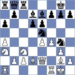 Sychev - Velikanov (Chess.com INT, 2021)