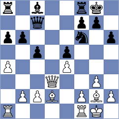 Rendon - Gomez (Posadas, 2005)