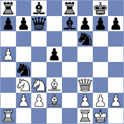 Zhang - Prohorov (chess.com INT, 2022)
