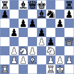 Park - Antonio (chess.com INT, 2023)