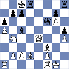 Wartiovaara - Plat (chess.com INT, 2025)