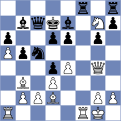 Thiel - Schill (chess.com INT, 2022)