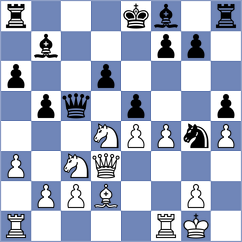 Golubovskis - Guimaraes (Chess.com INT, 2021)