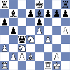 Papachristou - Nyktari (Chess.com INT, 2020)