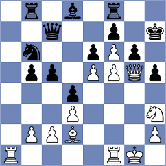 Indjic - Klenoff (chess.com INT, 2024)