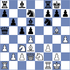 Dedona - Kazmin (chess.com INT, 2025)