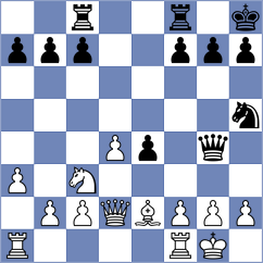 Dawda Vihaan - Anurag (chess.com INT, 2025)