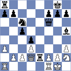 Novikova - Marichal (chess.com INT, 2024)