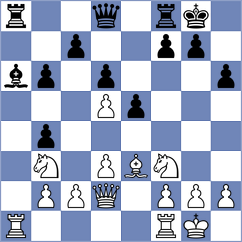 Sanchez Muyulema - Chungandro Recalde (Chess.com INT, 2020)