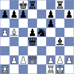 Le - Koshulyan (chess.com INT, 2025)