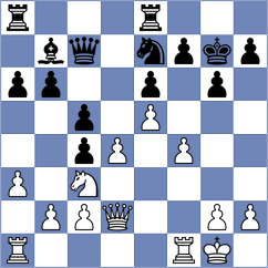 Molnar - Martin (Budapest, 2004)