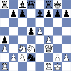 Balla - Demchenko (chess.com INT, 2024)