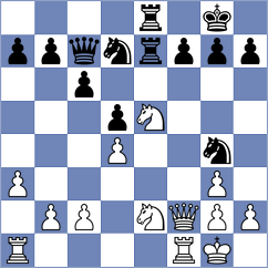 Strauss - Spang (Bonn, 1995)