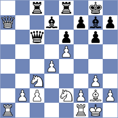 McLaren - Castillo Sevilla (chess.com INT, 2025)