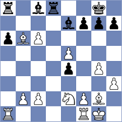 Shapiro - Hernandez Jimenez (chess.com INT, 2023)