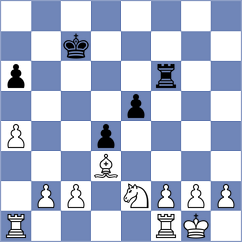 Kulao - Grosel (Wroclaw, 2004)