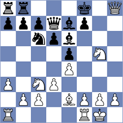 Oprea - Dragomir (Chess.com INT, 2020)