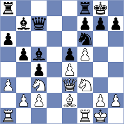 Polok - Budisavljevic (Chess.com INT, 2020)