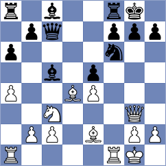 Gluszko - Weissmann (Ostrava, 2011)
