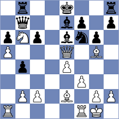 Klymchuk - Ankit Ray (chess.com INT, 2024)