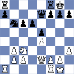 Molinero Martin - Riera Danes (Barcelona ESP, 2025)