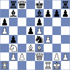 Rodchenkov - Simantsev (Serpukhov, 2004)