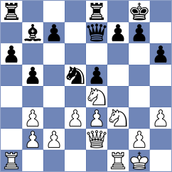 Lazarus - Selby (Adelaide, 2003)