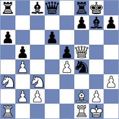 Sanchez - Munoz (San Felipe, 1998)