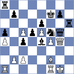 Shohat - Indjic (chess.com INT, 2025)