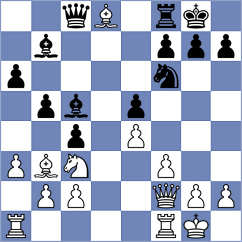 Ries - Lukoviczki (Dortmund, 2001)