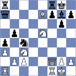 Shabanov - Kupreichik (Vladimir, 2006)