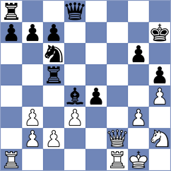 Richter - Langenfeld (Helmstedt, 2005)
