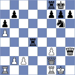 Nan M K Khine Hlyan - Shah (chess.com INT, 2023)