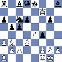 Shepherd - Wang (Lichess.org INT, 2020)